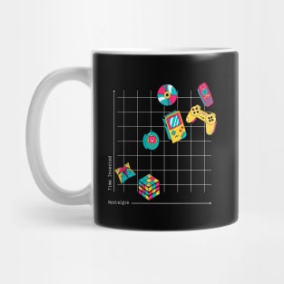 90s retro games design Mug